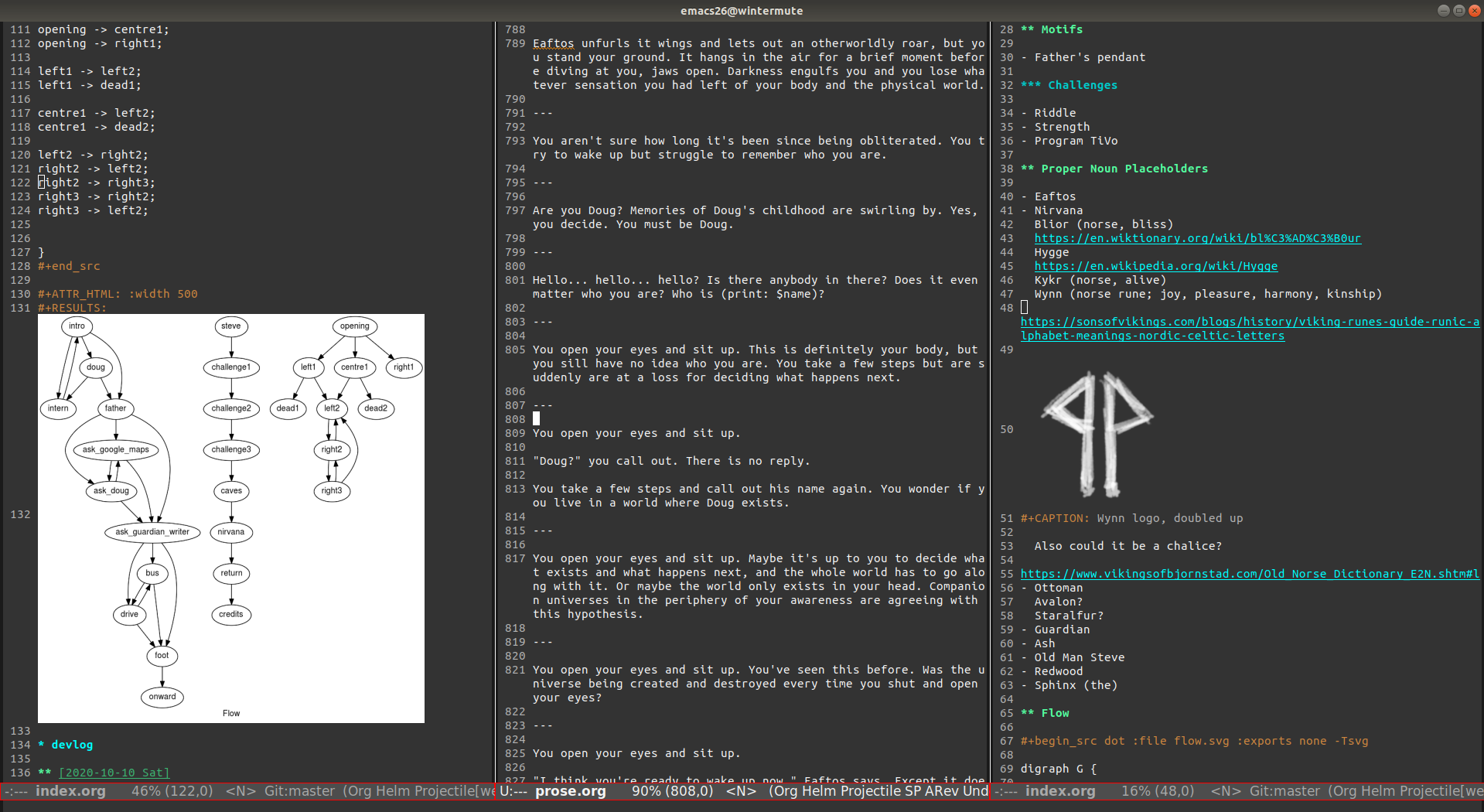 emacs-if-workflow.png